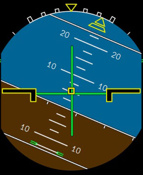Künstlicher Horizont Flugsimulator
