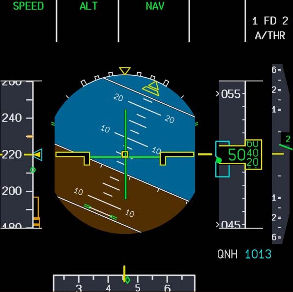 PFD Flugsimulator